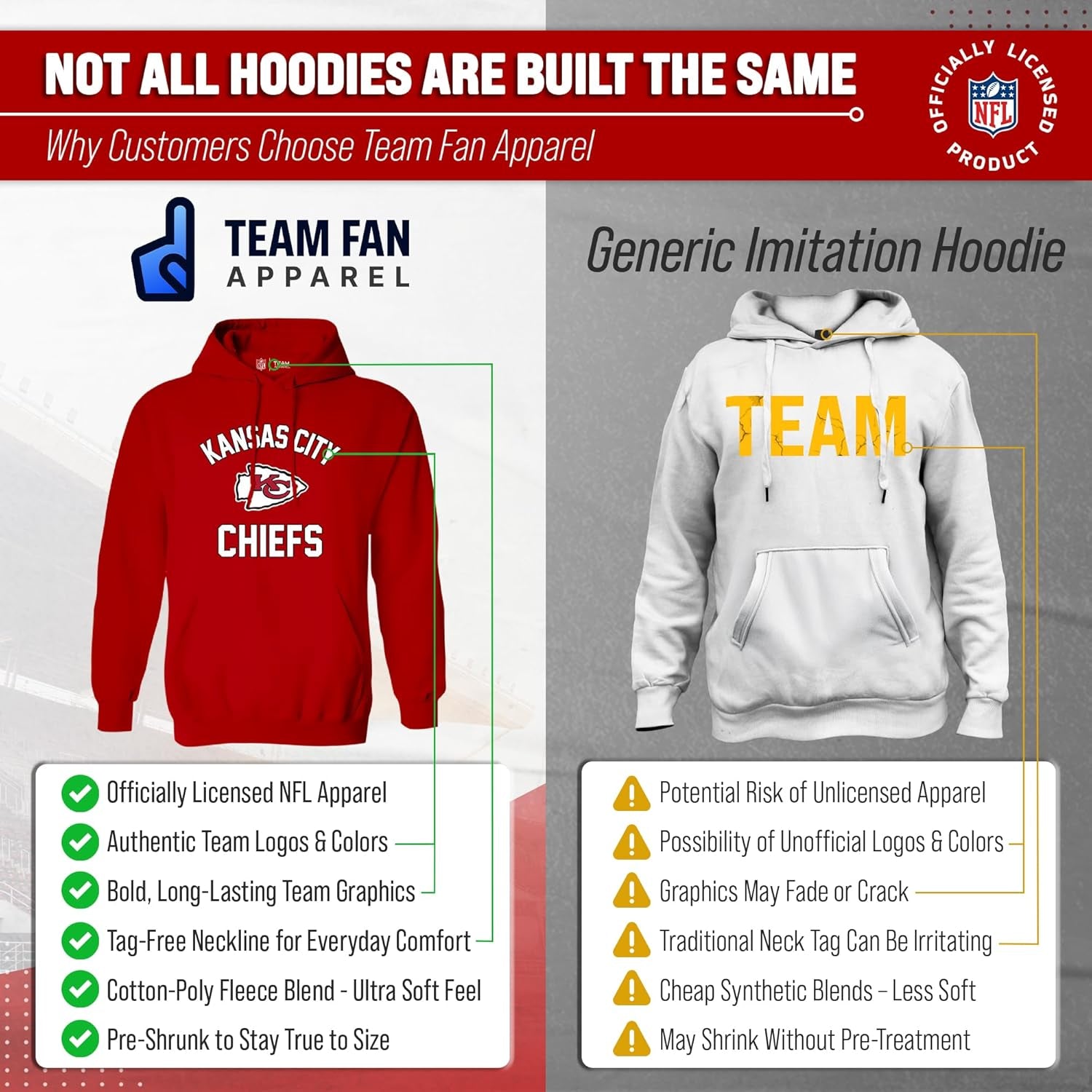 NFL Gameday Adult Hooded Sweatshirt, Pro Football Fleece Hoodie Pullover Sweatshirt
